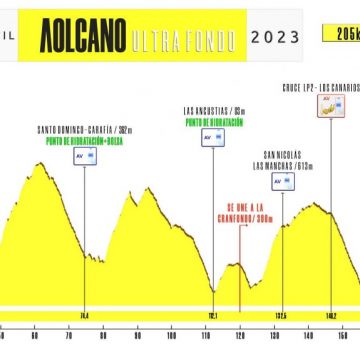 La Volcano GranFondo contará este sábado con la participación de 500 ciclistas de 18 nacionalidades distintas