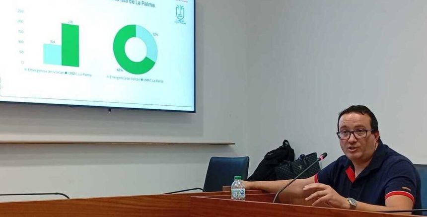 José Antonio Díaz: “La falta de políticas de vivienda ha provocado que, tres años después, haya personas en contenedores”