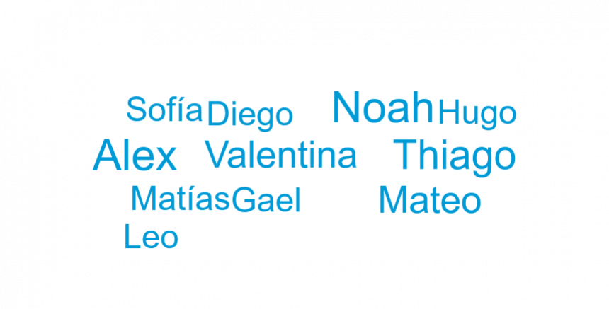 FORMATO NOMBRES LA PALMA Alex, Noah y Valentina, los nombres más utilizados entre los recién nacidos en La Palma