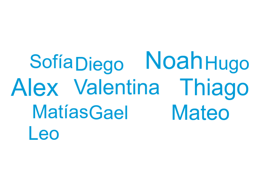 Alex, Noah y Valentina, los nombres más utilizados entre los recién nacidos en La Palma