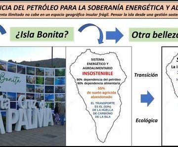 La Palma y las crisis energéticas: ¿Cuántas crisis más tienen que pasar para que la isla reaccione a su grave dependencia del petróleo?