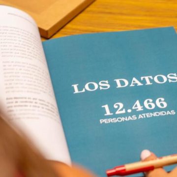 Cáritas atendió a 184 personas sin hogar en La Palma en 2025, 80 más que el año anterior