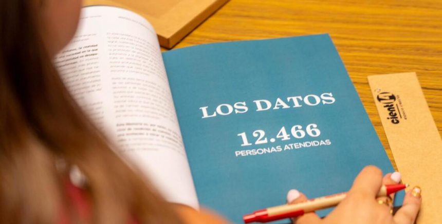 Cáritas atendió a 184 personas sin hogar en La Palma en 2025, 80 más que el año anterior