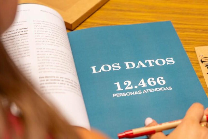 FORMATO INFORME 2025 CARITAS Cáritas atendió a 184 personas sin hogar en La Palma en 2025, 80 más que el año anterior